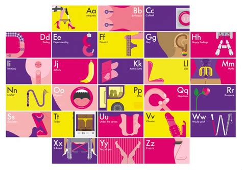 NSFW Alphabet for Joel Miller .